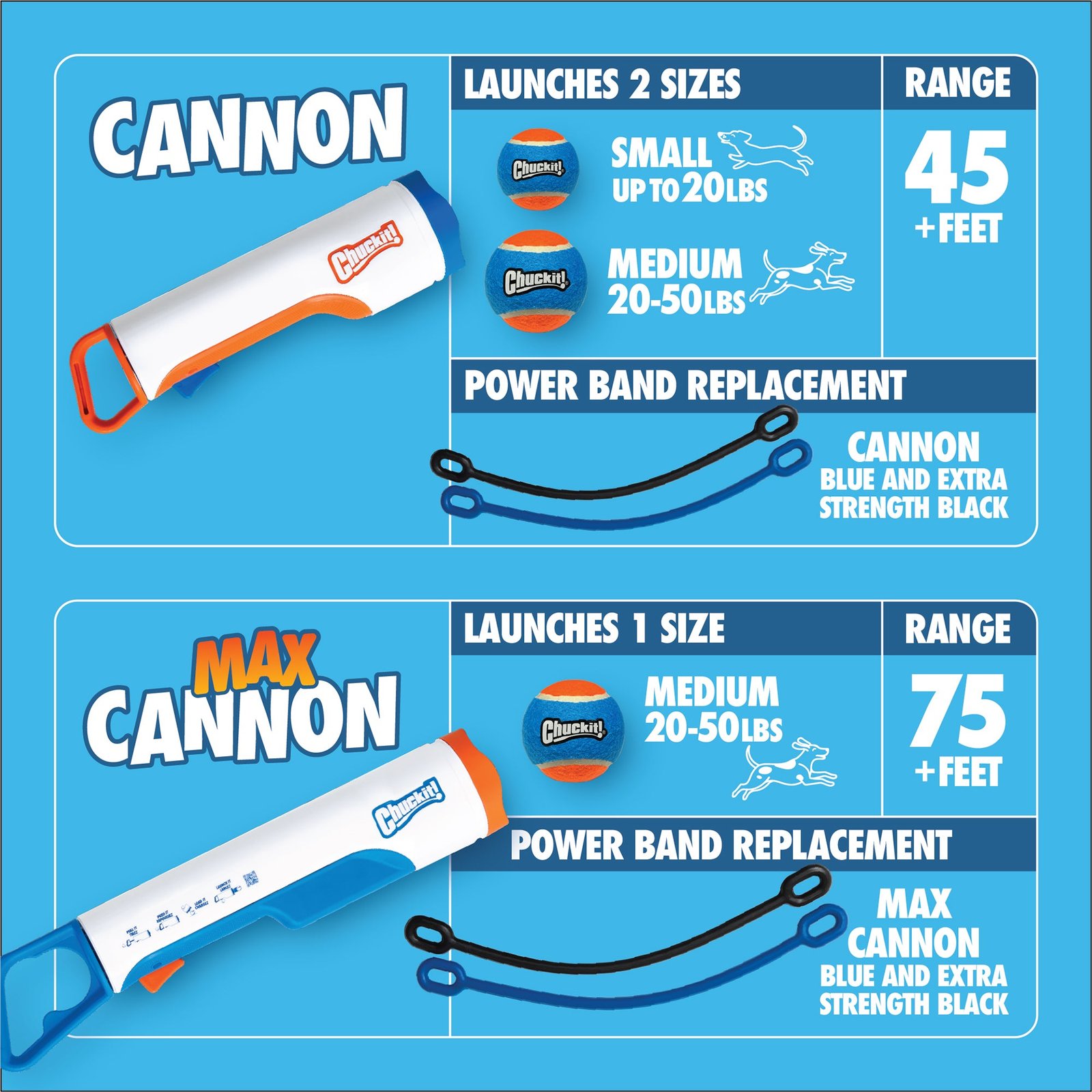 Chuckit! Cannon & Cannon Max - Dog Ball Launcher - Image 11
